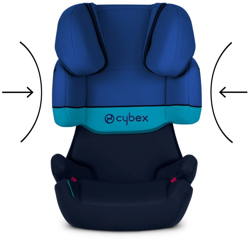 obzor-avtokresla-cybex-4.png