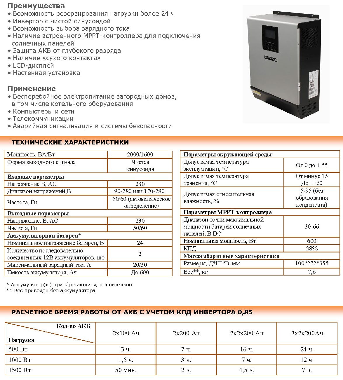 Купить ИБП Stark Country 2000 INV-MPPT с доставкой по РФ на UPS-LAB.ru