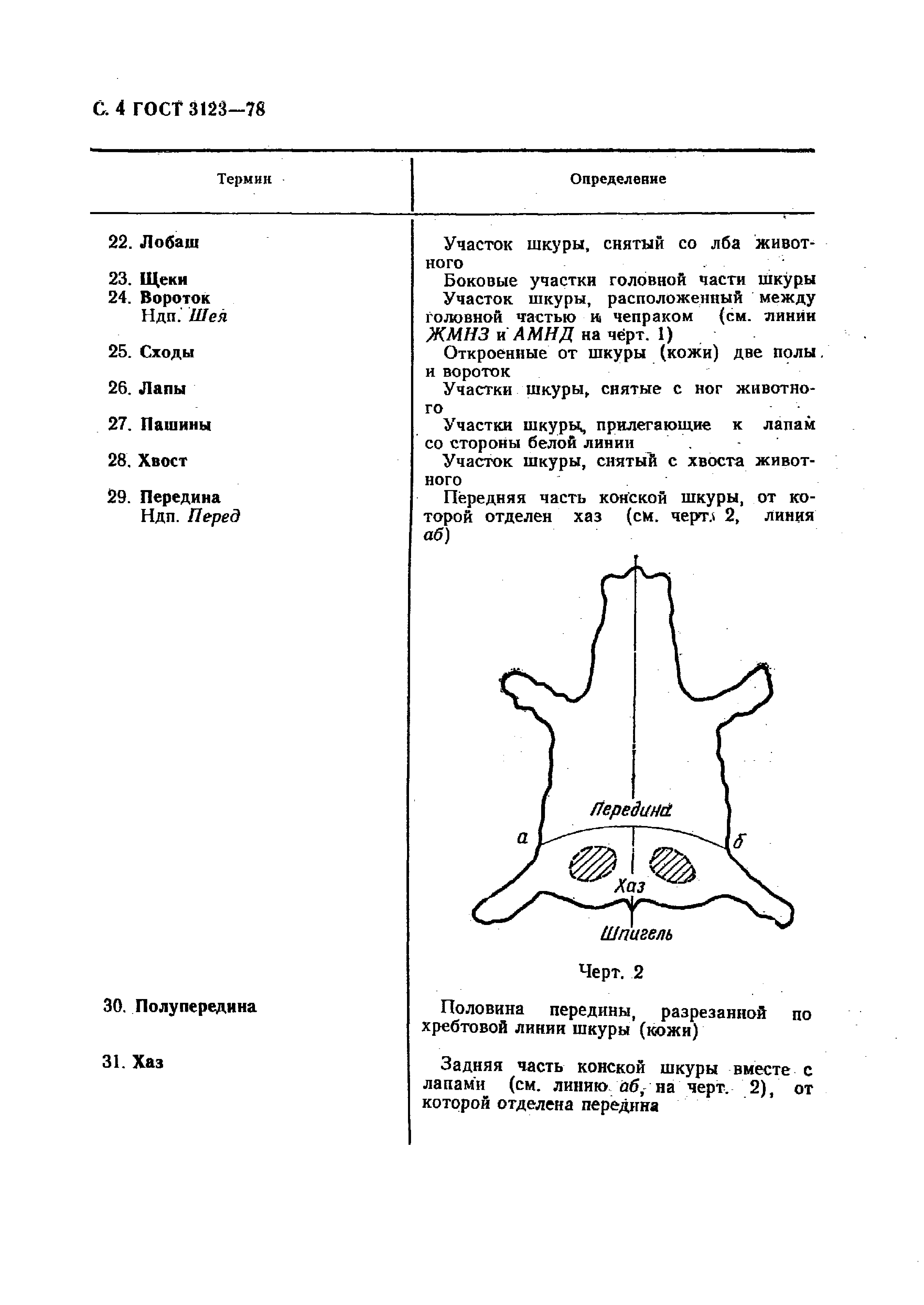 GOST_3123-78_Proizvodstvo_kozhevennoe_Terminy_i_opredelenia (1)_page-0006.jpg