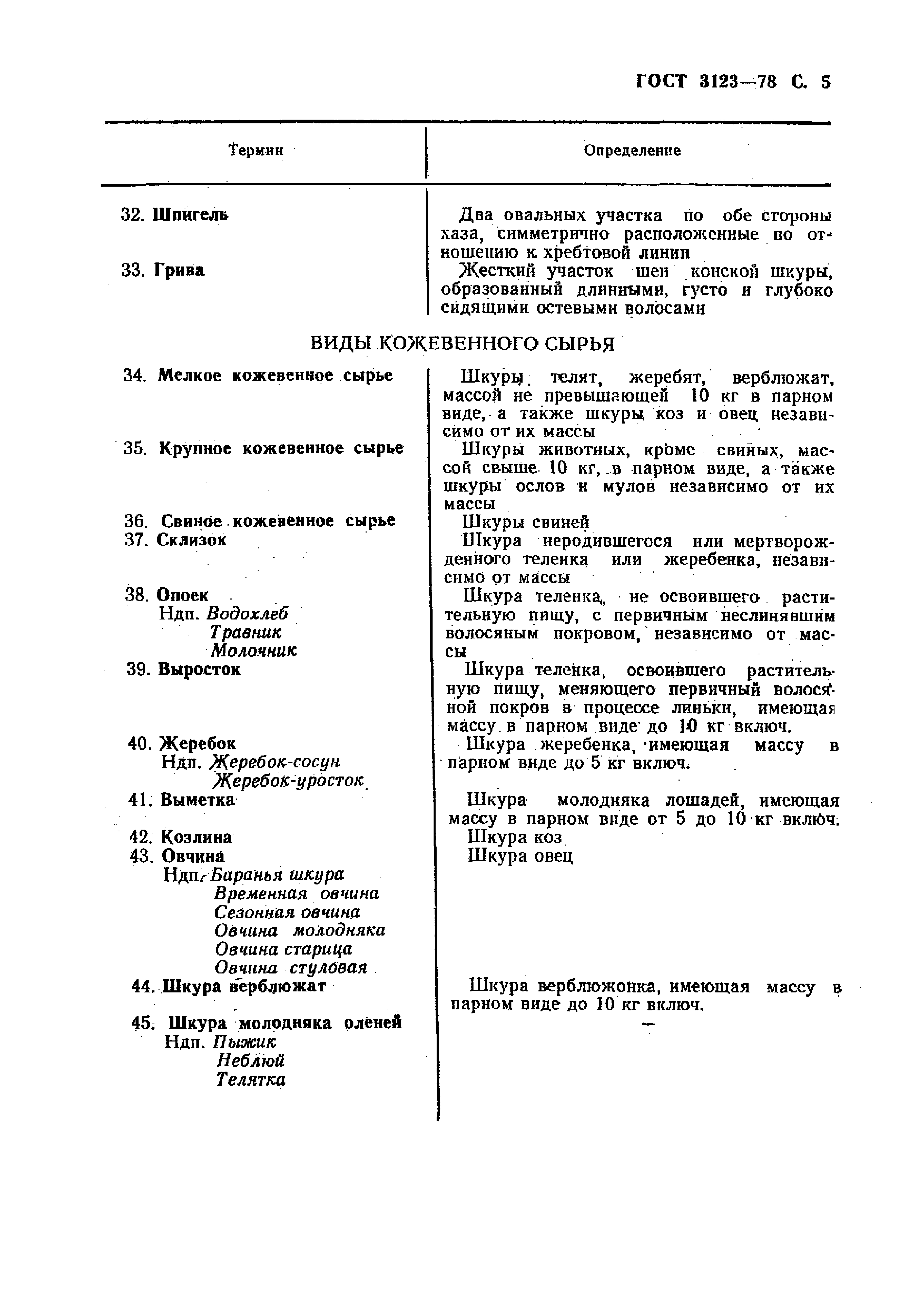 GOST_3123-78_Proizvodstvo_kozhevennoe_Terminy_i_opredelenia (1)_page-0007.jpg