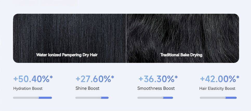 Фен Xiaomi Mijia Dryer H701-описание-8 Фен Xiaomi Mijia Dryer H701-описание-8.jpeg