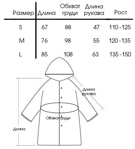 Детский дождевик таблица размеров