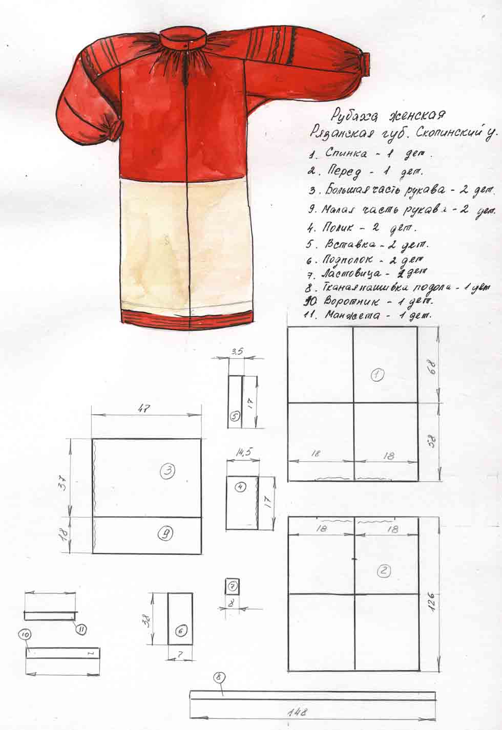 Рубашки, футболки, блузы