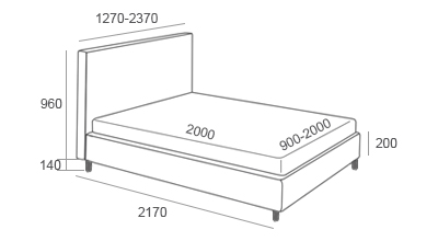 габаритные размеры кровати Лофт