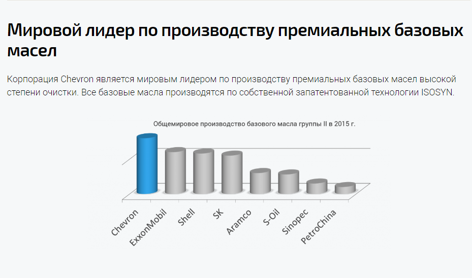 Производство 3 категории