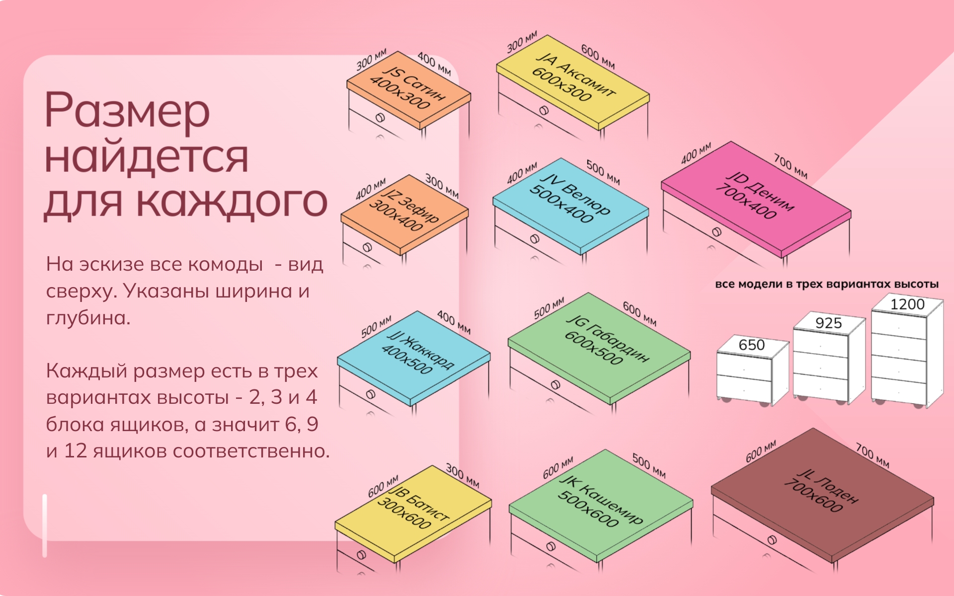 05. Размеры эскиз 05. Размеры эскиз.jpg