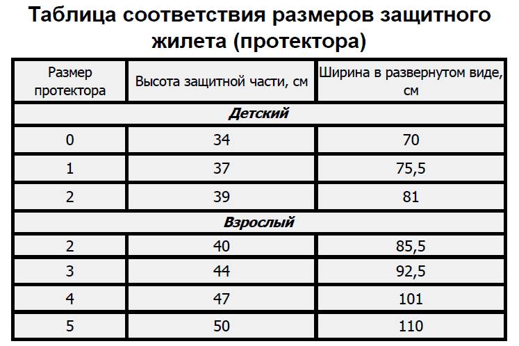 Таблица размеров протектора Адидас