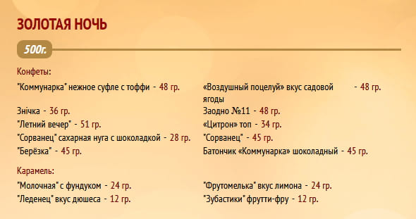 Новогодний подарок "Золотая ночь" 500г. Коммунарка