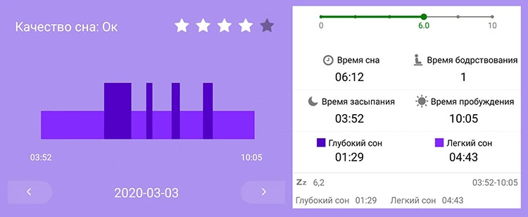 monitoring-kachestva-sna-healthband-pro-80me