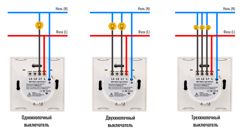 Подключение однофазного электросчетчика: схемы и способы