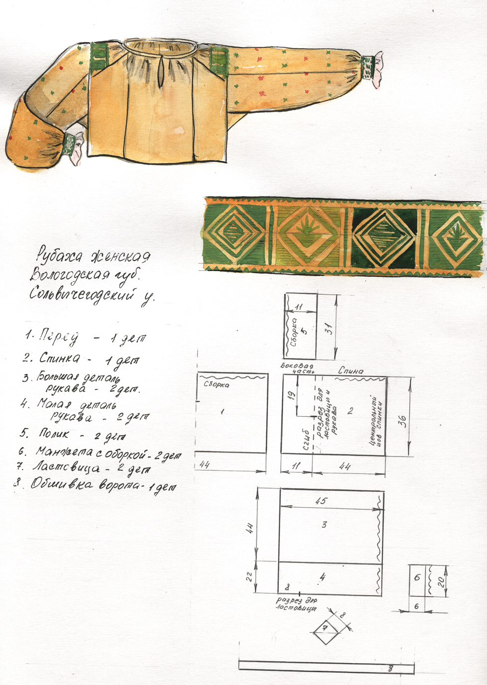 Русский народный костюм. История рубахи.