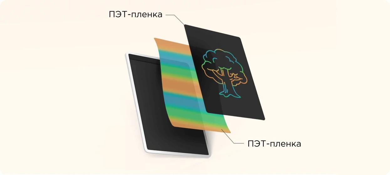 Планшет Xiaomi Mijia LCD Writing Tablet Color Edition (MJXHB02WC) -описание-6.jpg