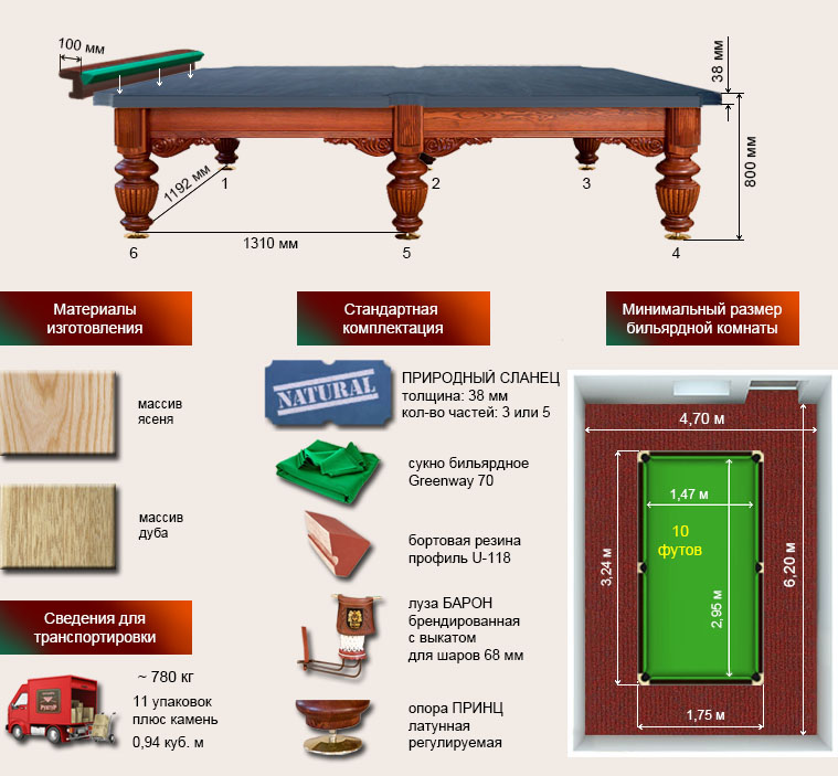 барон спец10 барон спец10.jpg