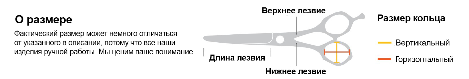 Размеры ножниц