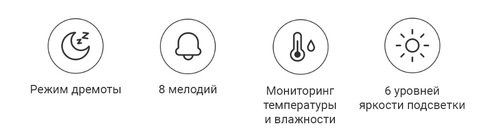 Часы-метеостанция Qingping Bluetooth Alarm Clock (CGD1)-описание-2.jpg