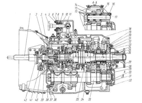 Коробка передач модели 14 КПП-14 КамАЗ в разрезе