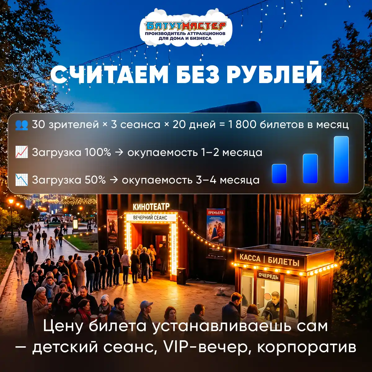 Окупаемость надувного кинотеатра