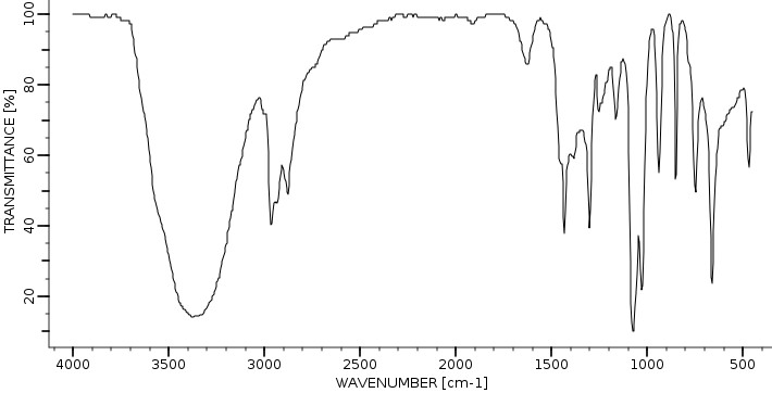 Спектр ИК 2-хлорэтанола