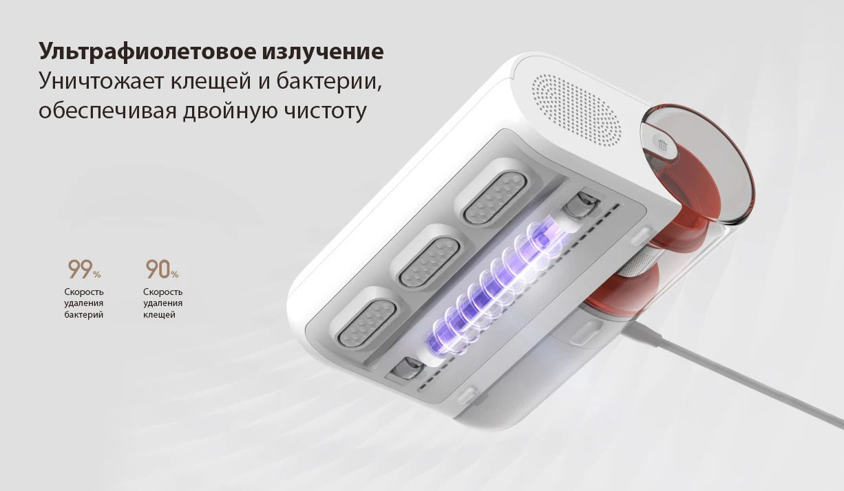 Пылесос для удаления пылевого клеща Xiaomi Mijia Dust Mite Vacuum Cleaner (MJCMY02DY) - фото 5