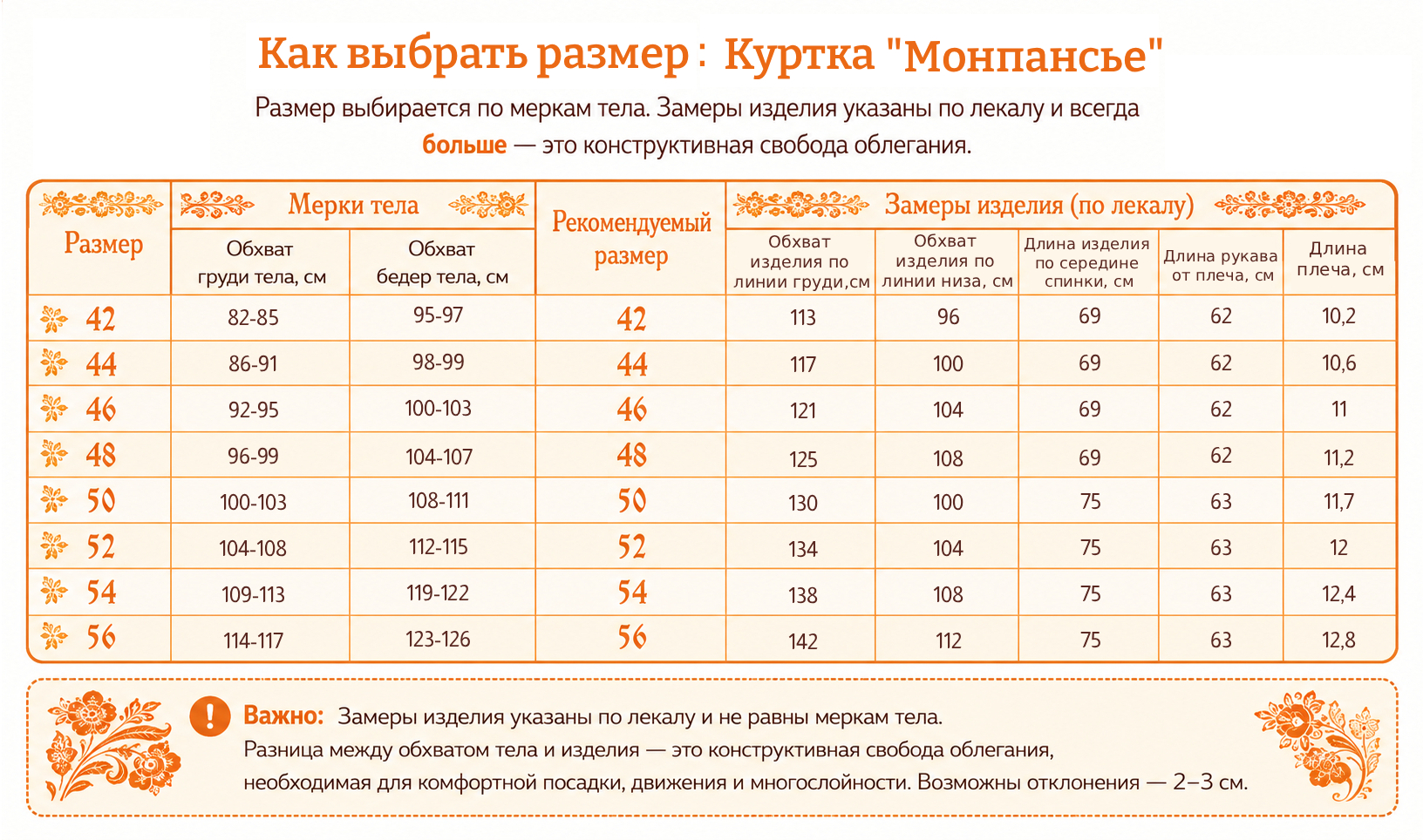 куртка монпансье куртка монпансье.jpg