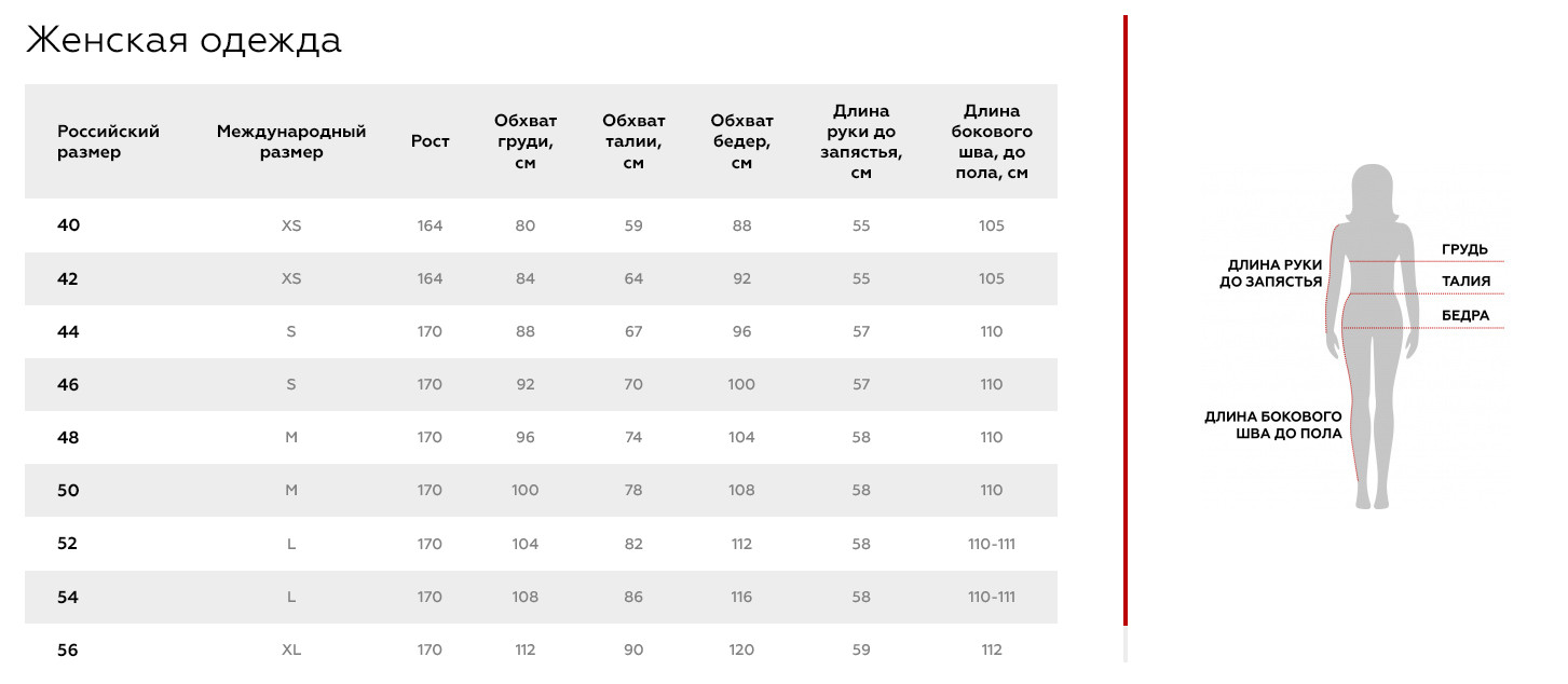 Таблица размеров куртка женская