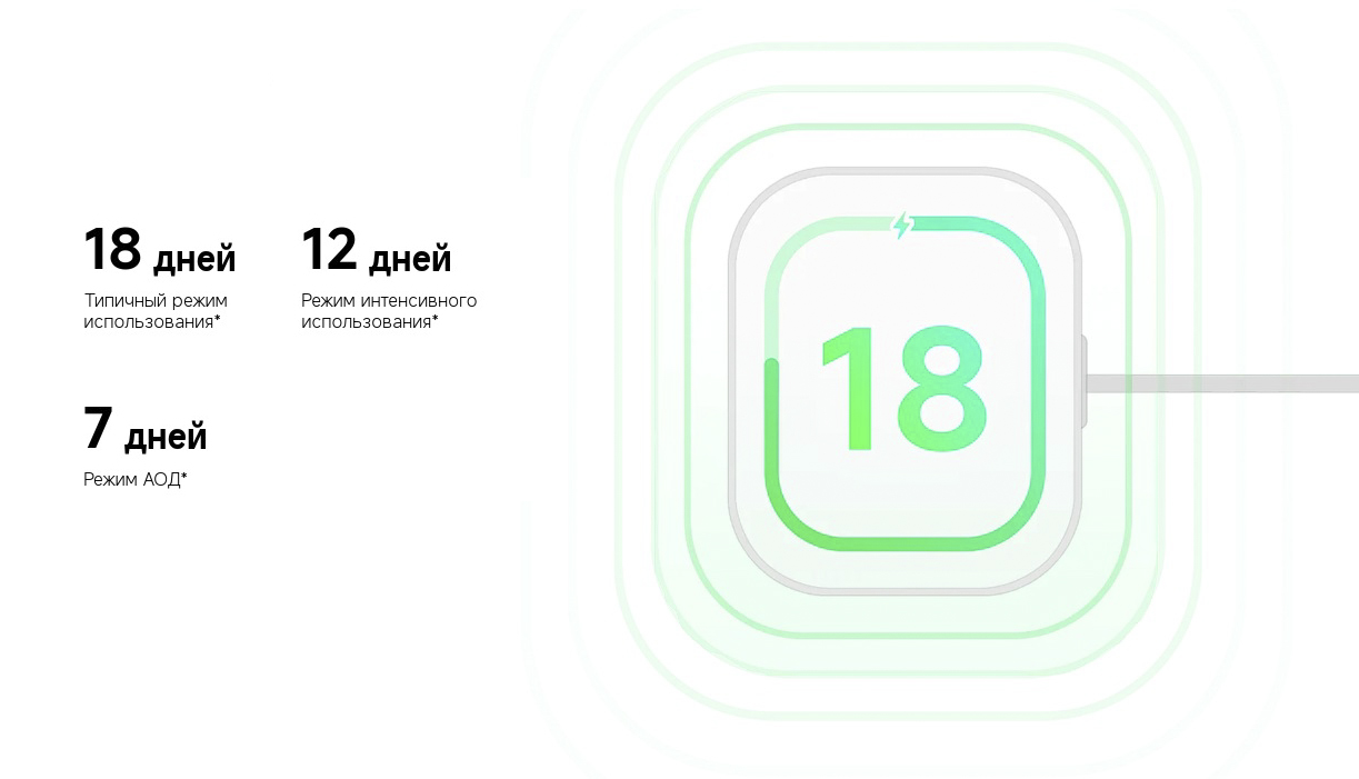 Смарт-часы Redmi Watch 5 Lite-описание-9.jpg
