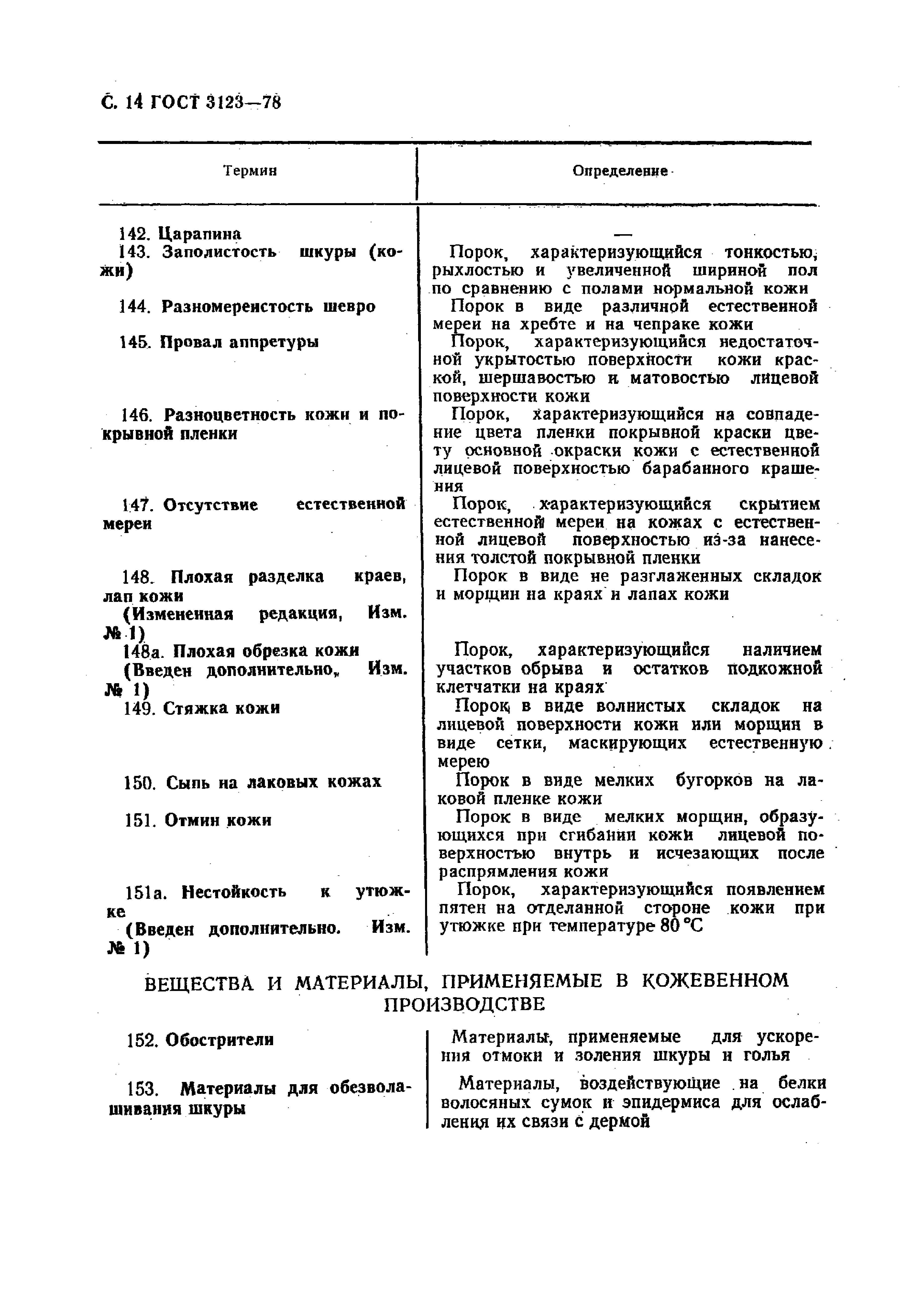 GOST_3123-78_Proizvodstvo_kozhevennoe_Terminy_i_opredelenia (1)_page-0016.jpg