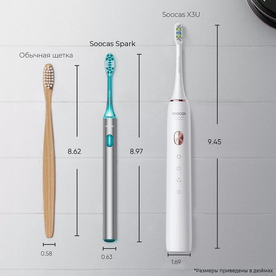 Зубная щетка Xiaomi Soocas Spark Electric Toothbrush MT1 купить в Перми 6.png