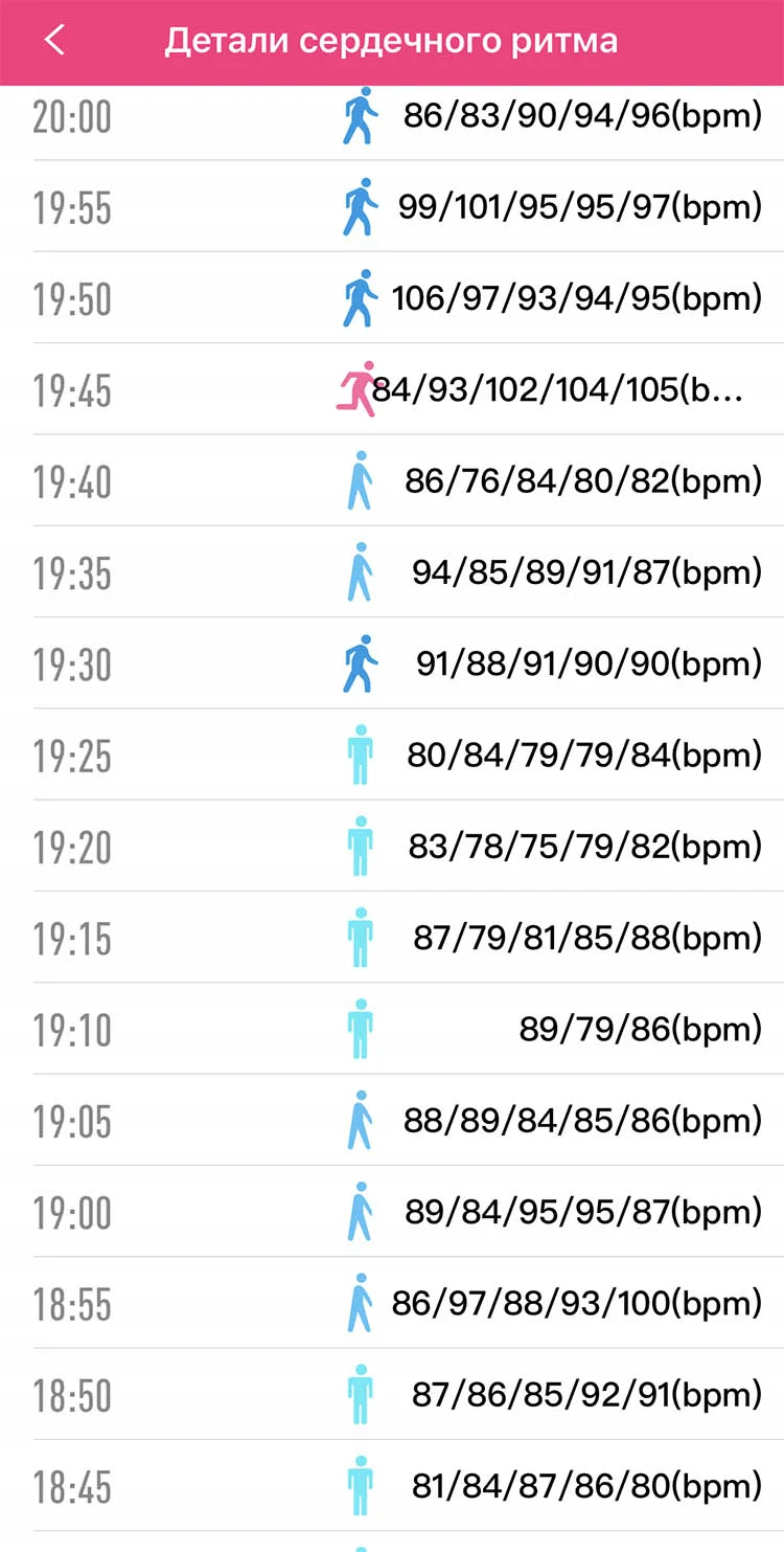 izmeritel-serdechnogo-ritma-healthband-pro-10