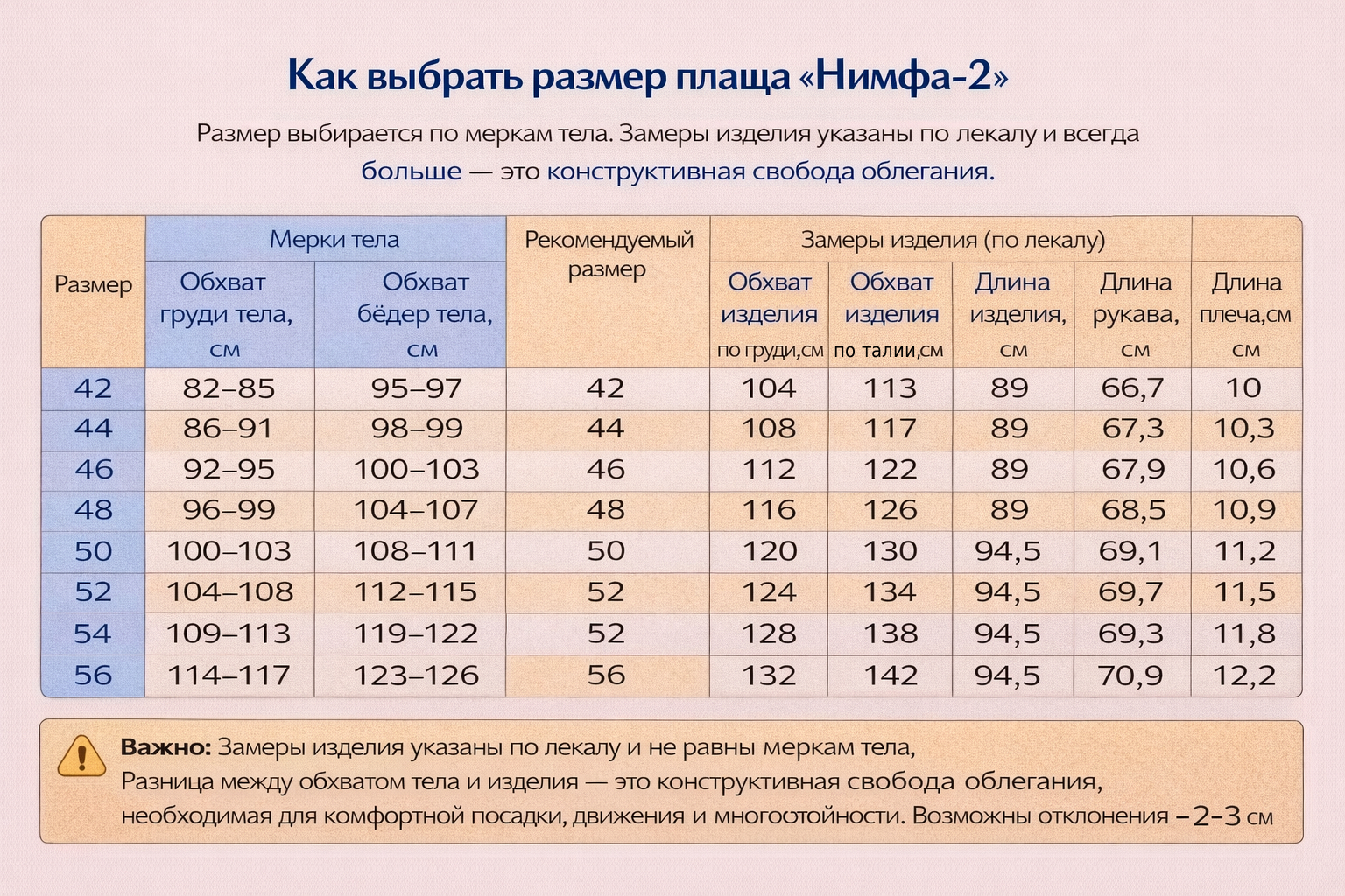 пл Нимфа-2.jpg