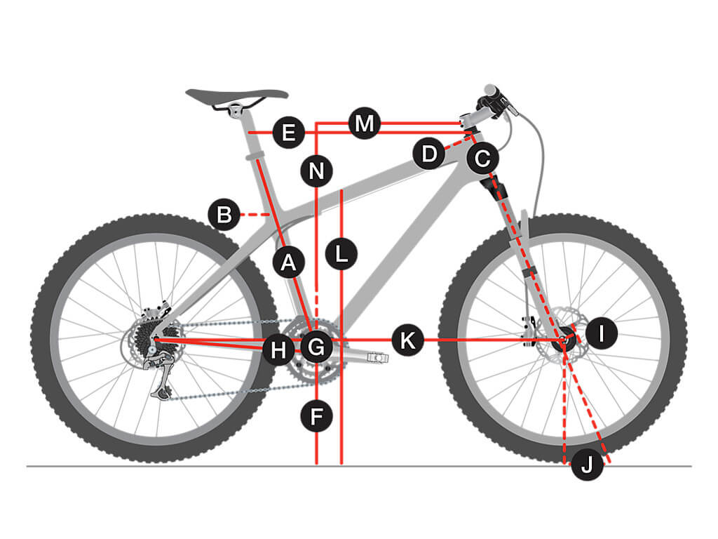 Геометрия велосипеда Trek X-caliber