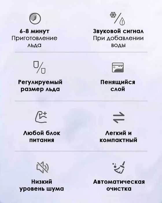 Ледогенератор Xiaomi Smart Ice Maker (CKGO-I5)-Описание-2.jpg