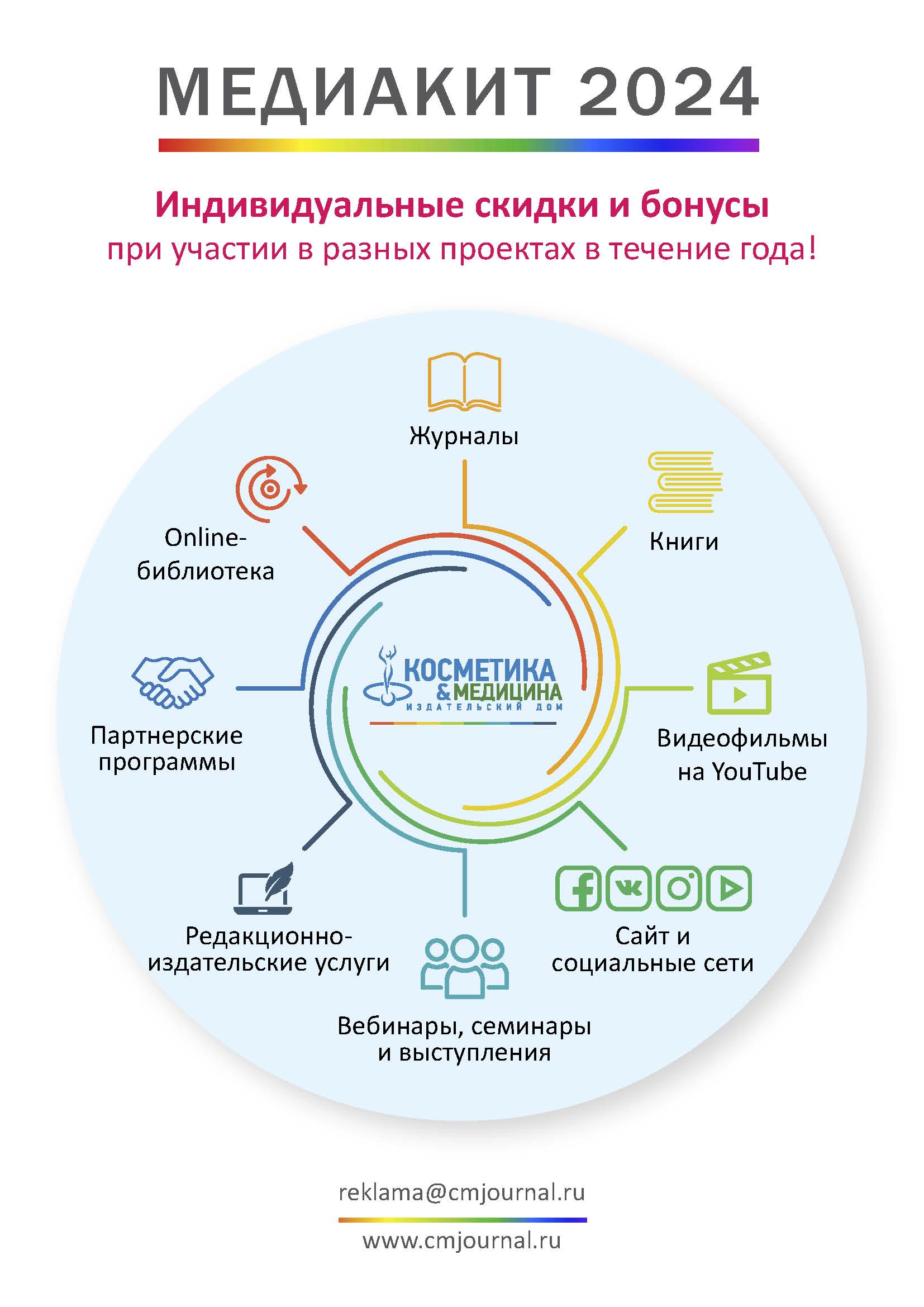 Страницы из Mediakit_2024.jpg