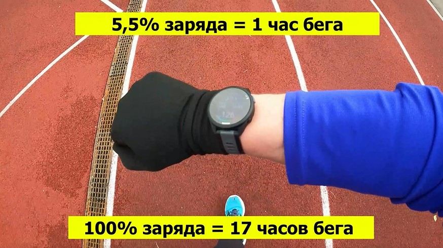 Garmin-Forerunner-165-Obzor-132 Garmin-Forerunner-165-Obzor-132.jpg