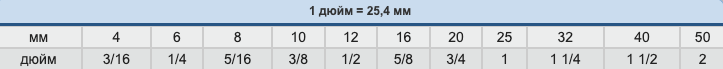 Снимок экрана 2026-07-26 в 20.54.37.png