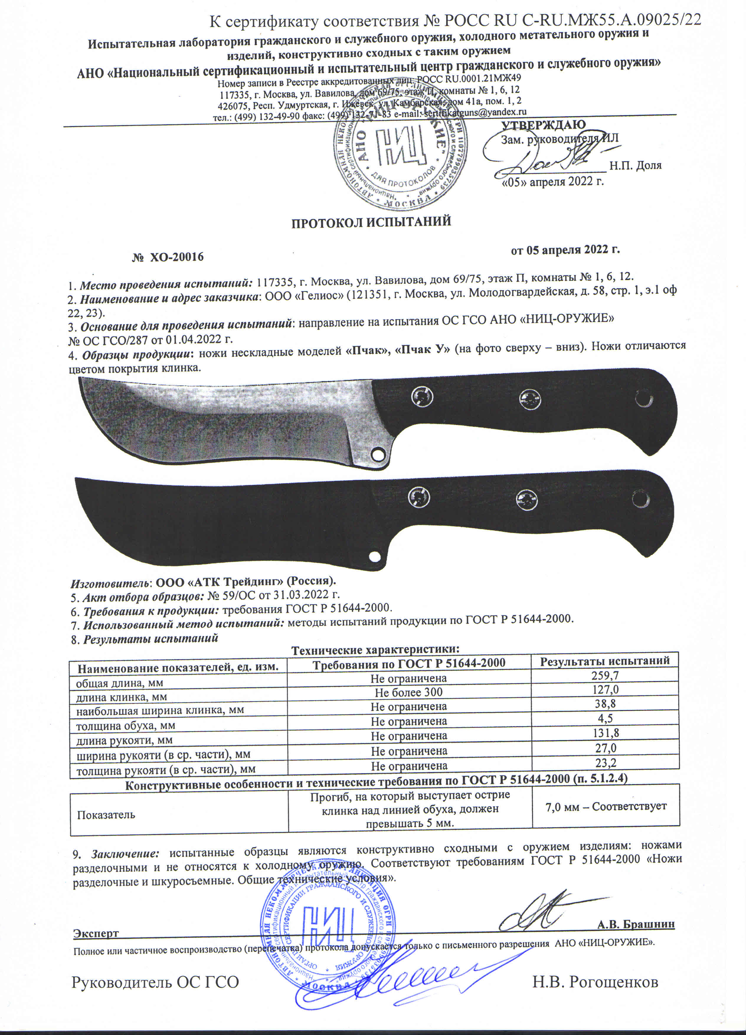 басмач пчак басмач пчак.jpg