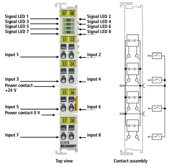 Beckhoff_EL1018_connection.jpg