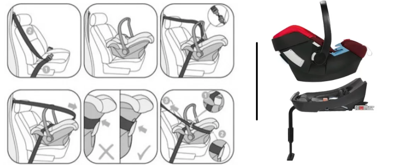 ustanovka-avtolulky-cybex-5.png