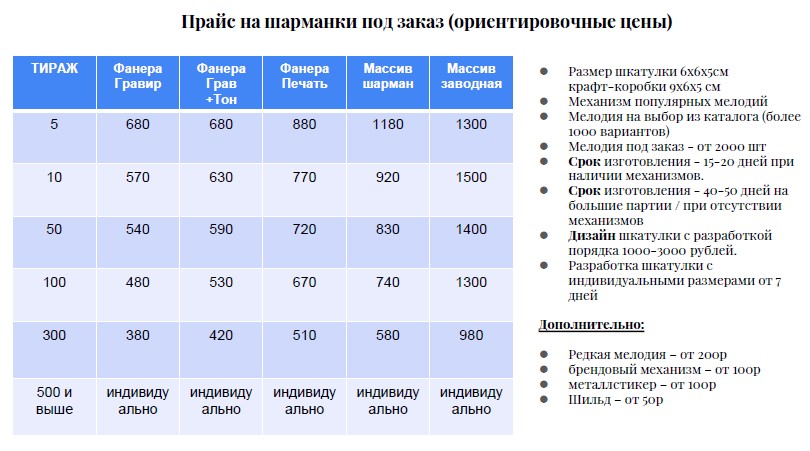 Шарманки под заказ прайс.jpg