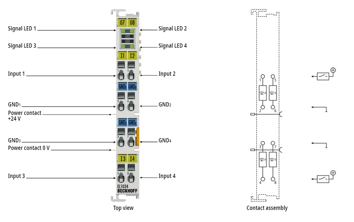 Beckhoff_EL1034_connection.PNG