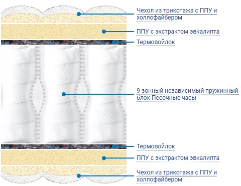 Наполнение.jpg