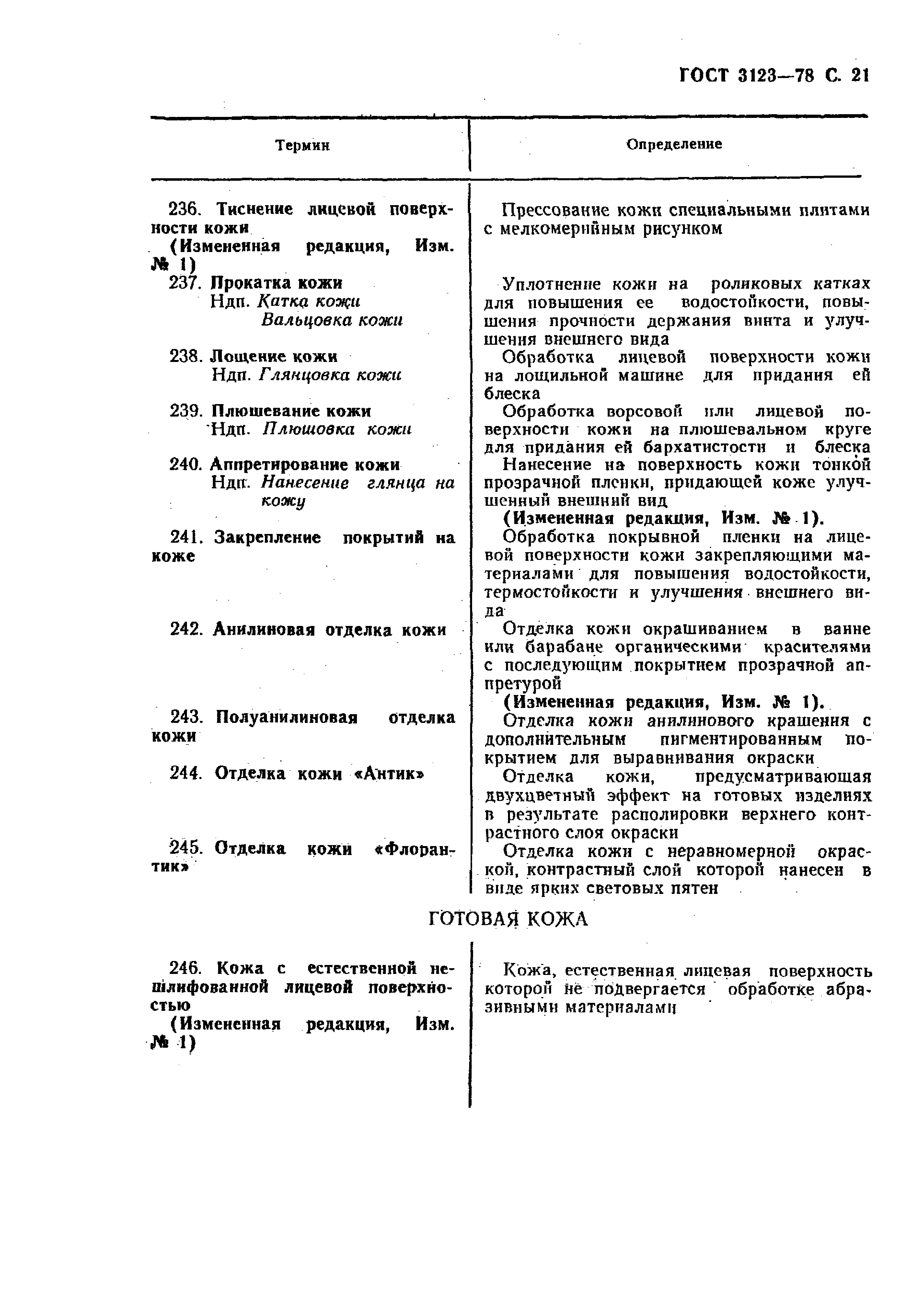 GOST_3123-78_Proizvodstvo_kozhevennoe_Terminy_i_opredelenia (1)_page-0023.jpg