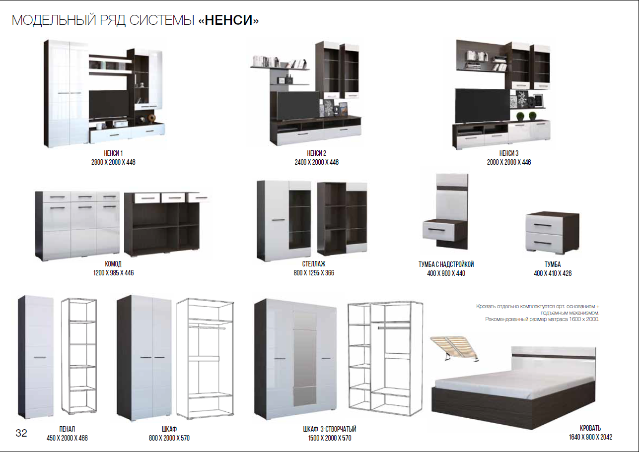 Система ряд. Горизонт мебель Ненси 2. Ненси модульная система Горизонт венге. Мебельная фабрика Горизонт гостиная Нэнси 3. Модульная система Нэнси мебельная фабрика Горизонт.