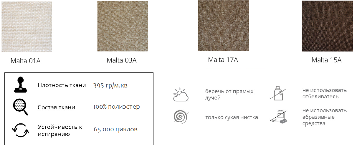 Рогожка Мальта: расцветки, уход
