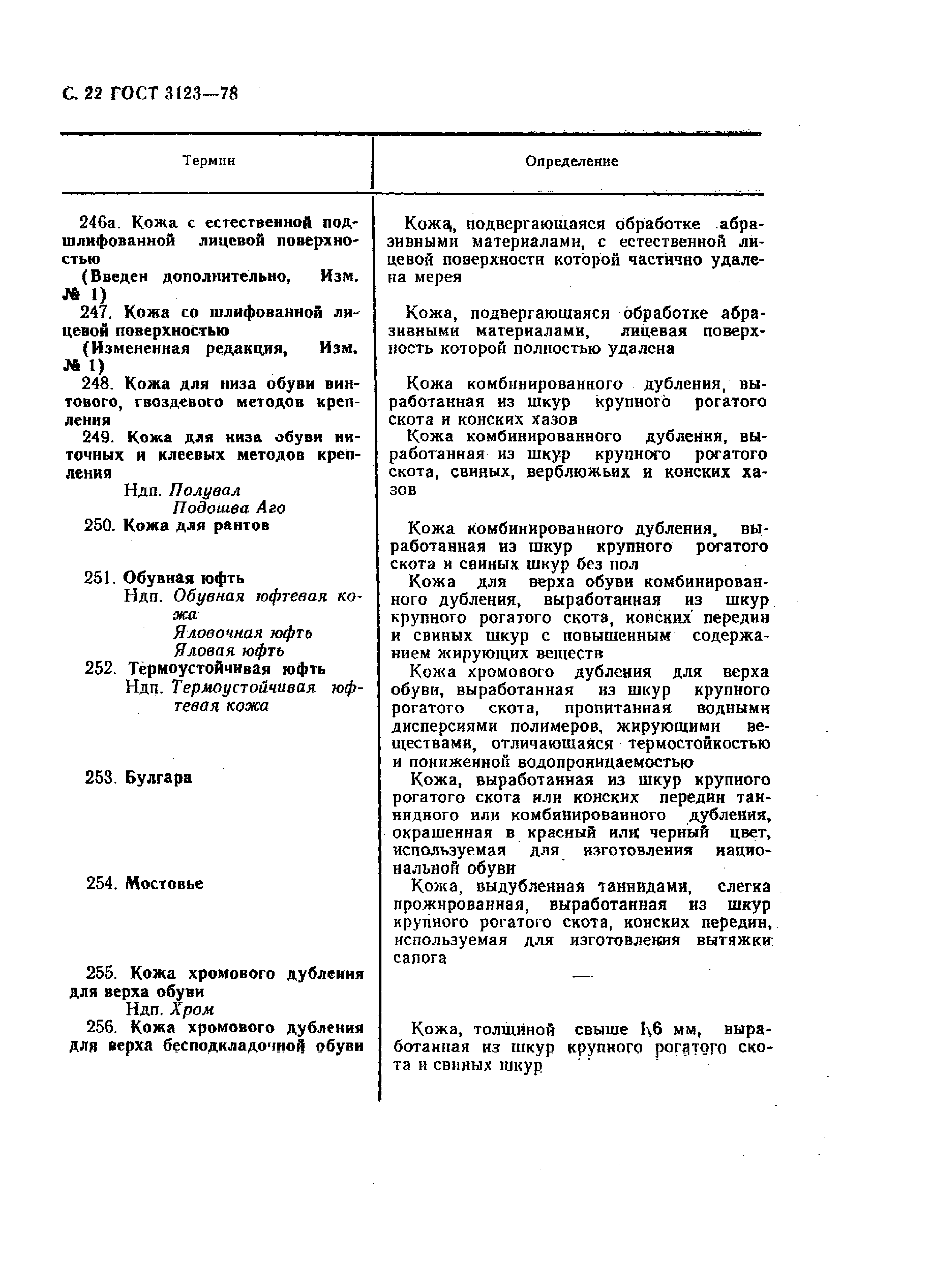 GOST_3123-78_Proizvodstvo_kozhevennoe_Terminy_i_opredelenia (1)_page-0024.jpg