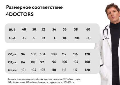 Тренд на отложные воротники: ностальгия по прошлому столетию