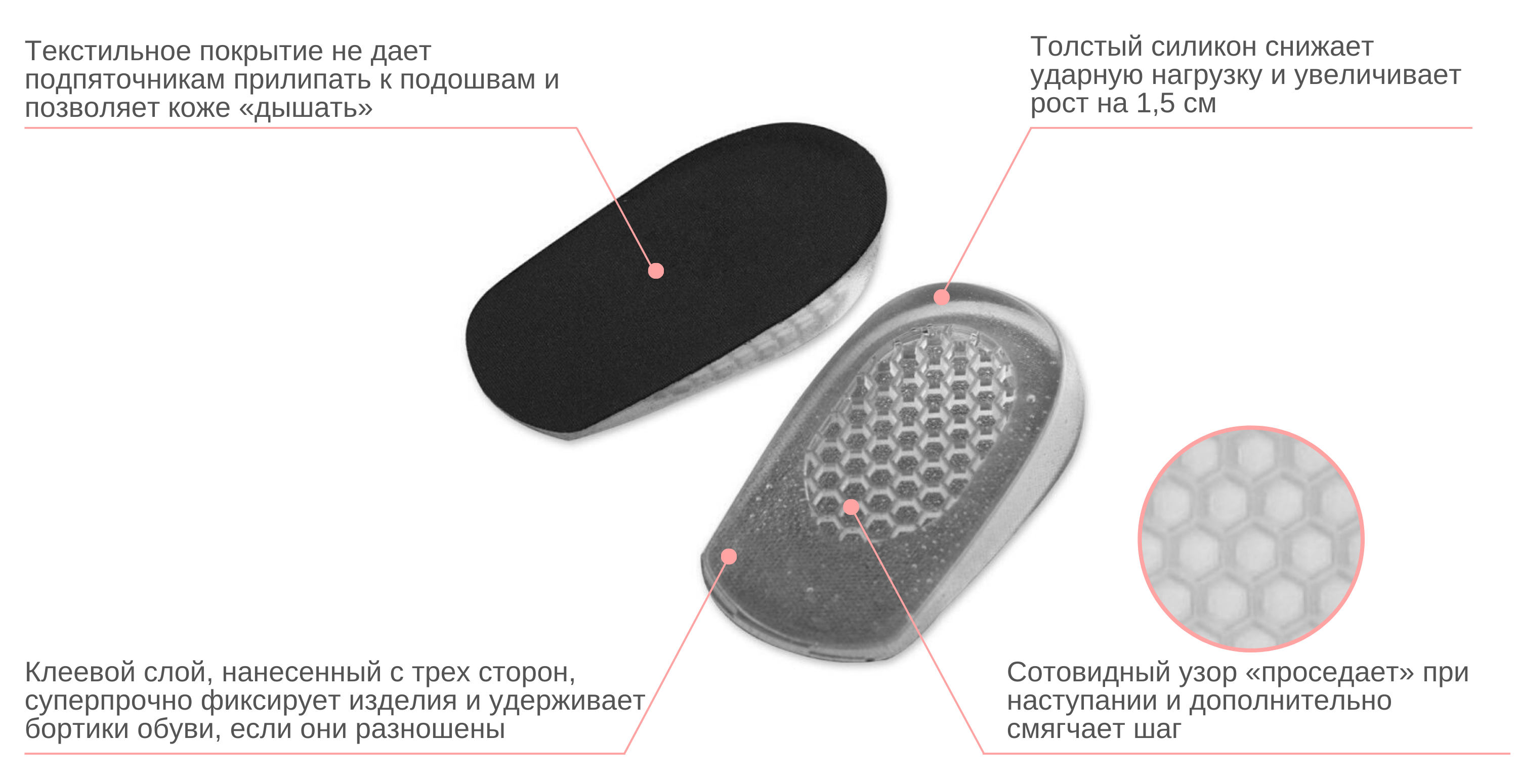 Подпяточник 1,5 см. Подошва для обуви. Подпяточник для кроссовок. Подпятник для обуви для высоты пятки.