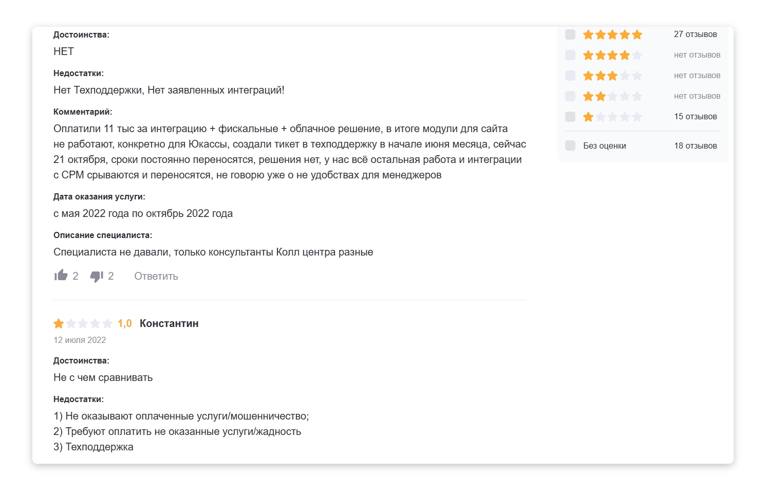 Отзывы на сайте zoon.ru