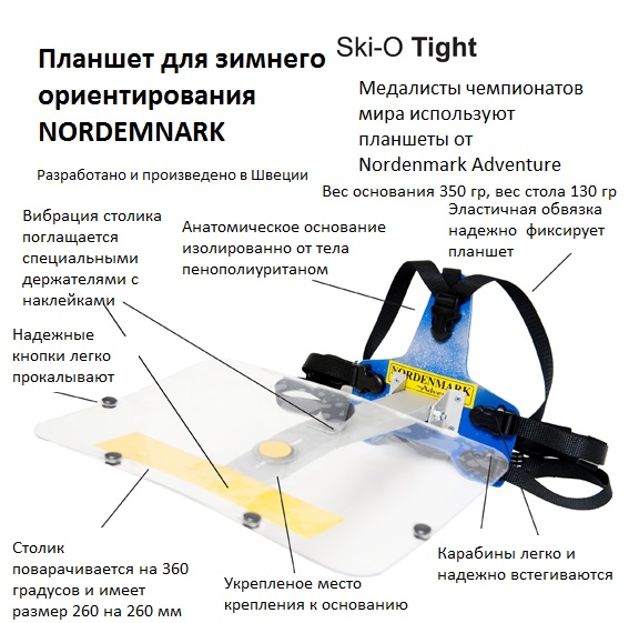 Ориентация планшета. Планшет для спортивного ориентирования Nordenmark. Планшет для лыжного ориентирования. Планшет для зимнего ориентирования. Планшет для ориентирования на лыжах.