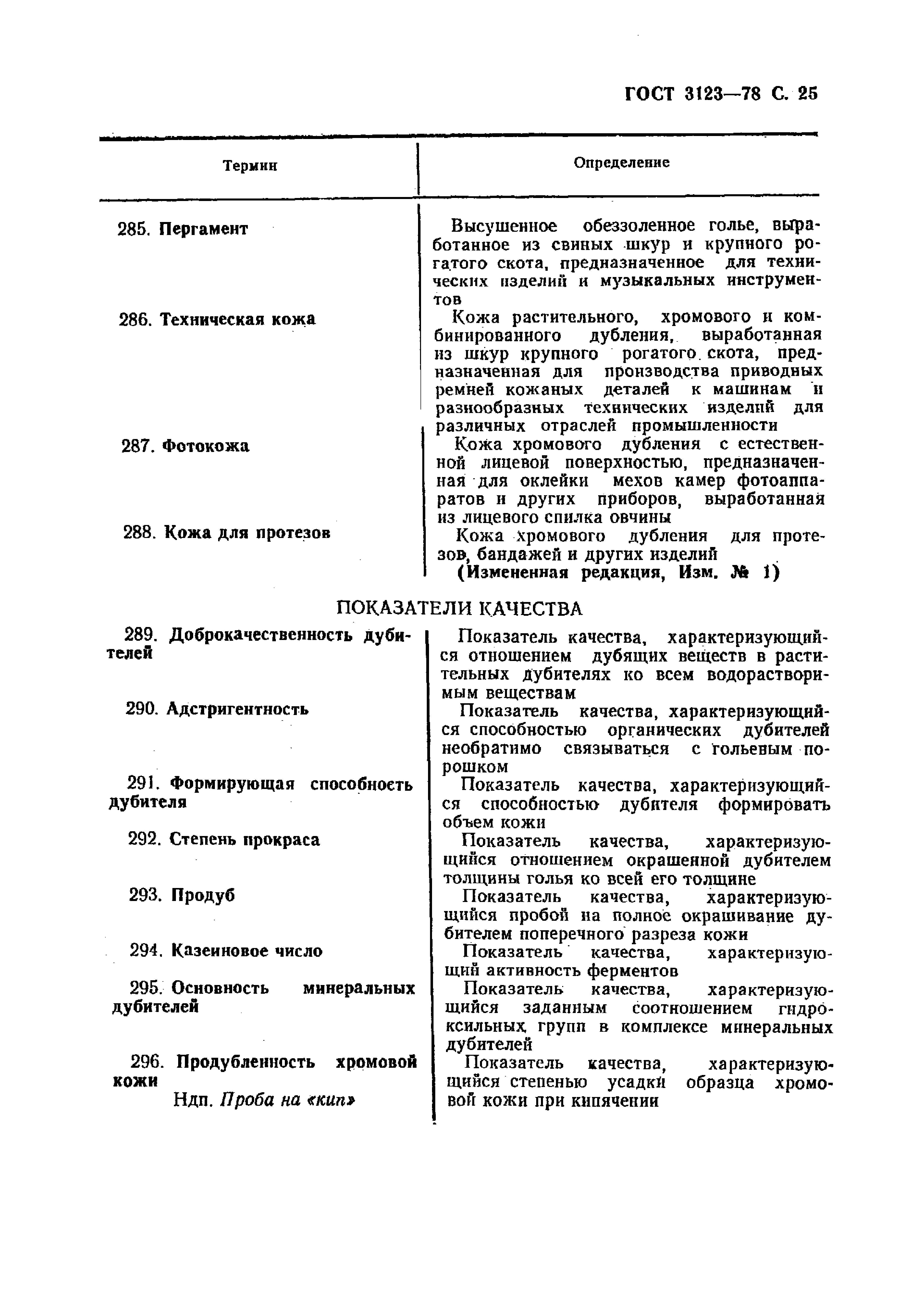 GOST_3123-78_Proizvodstvo_kozhevennoe_Terminy_i_opredelenia (1)_page-0027.jpg